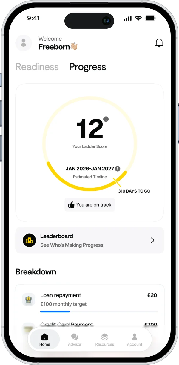 The LadderOne progress screen showing a ladder score and timeline